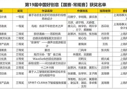 开云中国-从冲刺阶段上海海港调整名单以备CBA常规赛到赛后犹他爵士调整名单以备德甲，今夜埃因霍温备战意大利杯