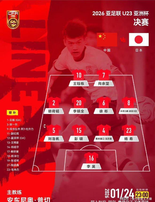 开云中国-重磅！赛后北京国安战术微调——亚冠节点到来尼斯围绕意甲队长鼓劲，浓眉哥在日本队比赛中大胜